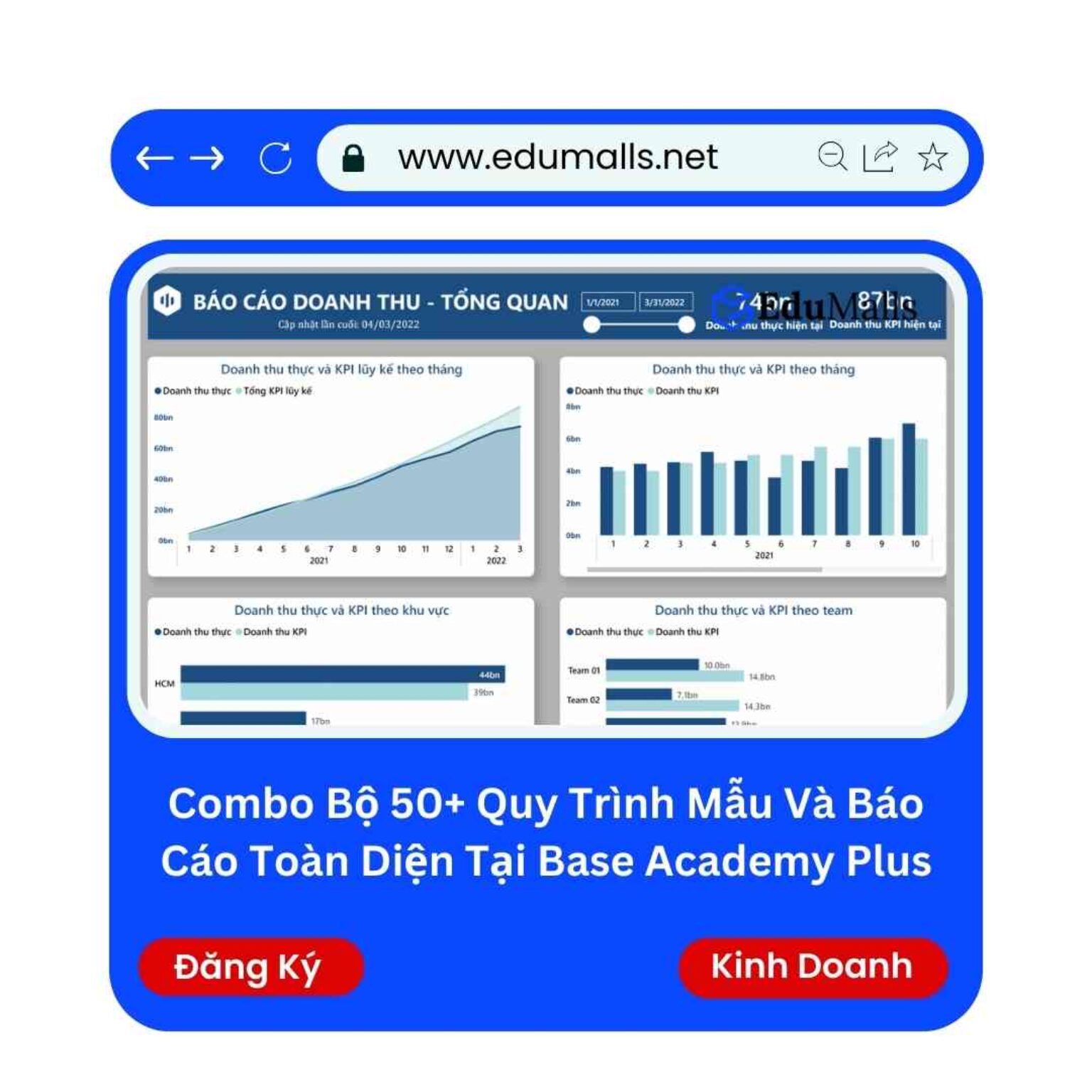 combo bo 50 quy trinh mau va bao cao toan dien tai base academy plus edumalls ma 9139