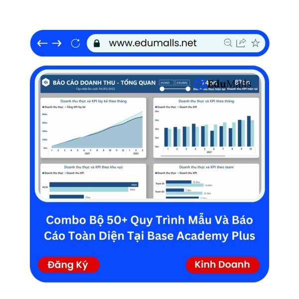 Combo bộ 50+ quy trình mẫu và báo cáo toàn diện tại Base Academy Plus | Mã: 9139