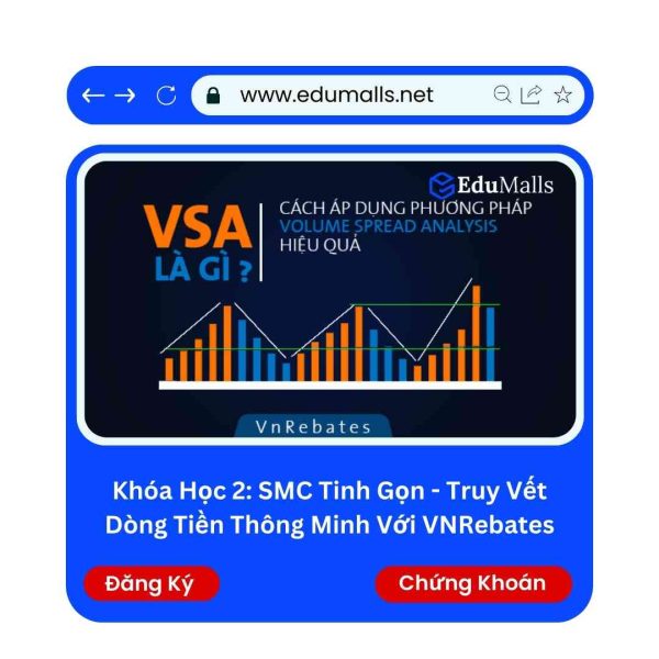 Khóa học 2: SMC tinh gọn – Truy vết Dòng tiền thông minh Với VNRebates | Mã: 9096B