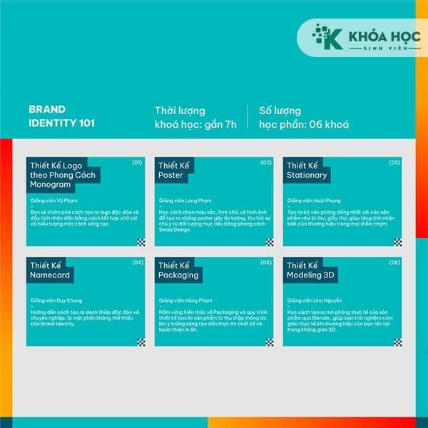 Khóa Học Brand Identity 101: Thiết Kế Bộ Nhận Diện Thương Hiệu Cho Người Mới Bắt Đầu