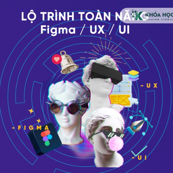 Khóa Học [Figma, Ui, UX] – Combo 3 Khóa Học Figma UI/UX – Telos