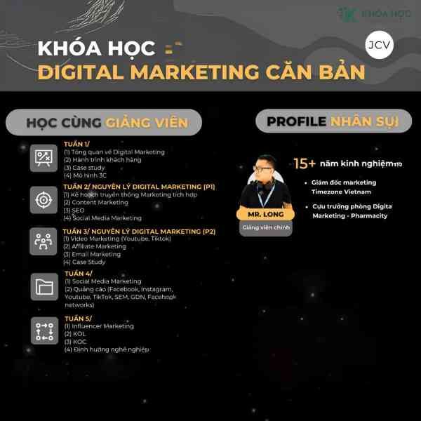 Khóa Học Digital Marketing Căn Bản Mới Nhất Cùng Mr.long