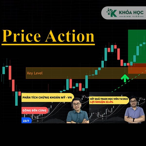 Khóa Học Price Action Thực Chiến Nhật Hoài Trader