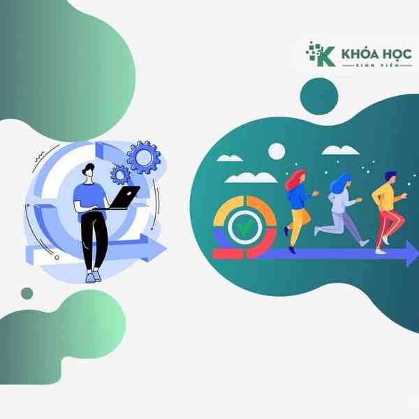 Khoá Học Tại Sao Lập Kế Hoạch Thất Bại & Agile Planning