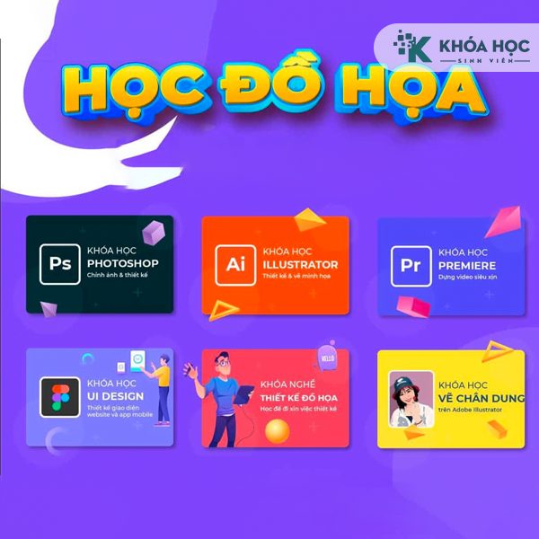 Khóa Học Thiết Kế Đồ Họa Chuyên Nghiệp – Itplus Academy