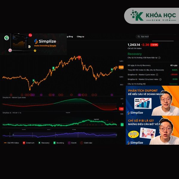 Khóa Học Thợ Săn Cổ Phiếu Trần Minh Dũng Simplize