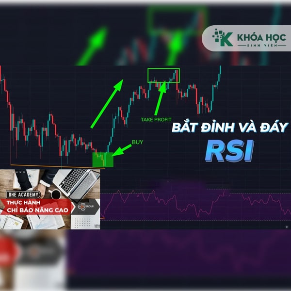 Khóa Học Thực Hành Chỉ Báo Nâng Cao Cùng Trang Quỳnh Vũ 1 Khóa Học Thực Hành Chỉ Báo Nâng Cao Cùng Trang Quỳnh Vũ