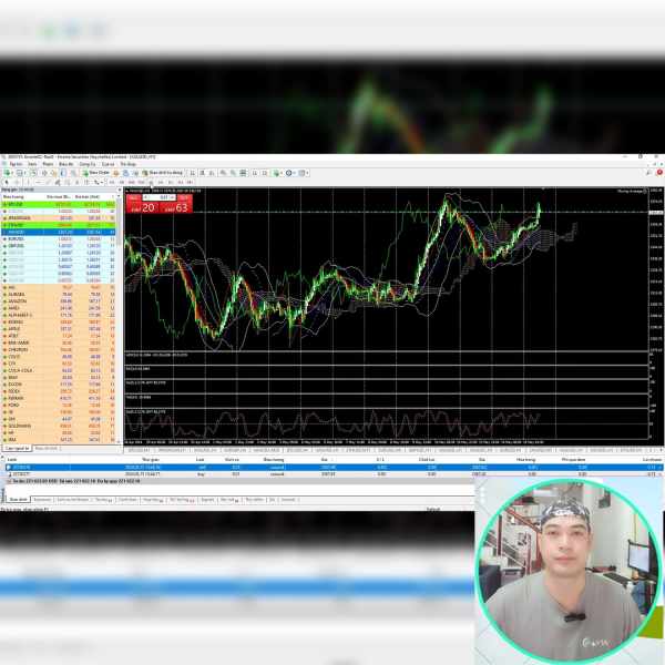 Khoá Học Phương Pháp Trading Fx Thuận Dòng – Như Nó Là – 369 1 Khoá Học Phương Pháp Trading Fx Thuận Dòng – Như Nó Là – 369