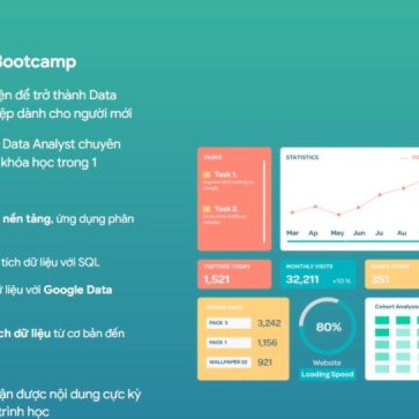 Khóa Học Data Analyst Bootcamp – Bộ Khóa Học Toàn Diện Dành Cho Người Mới